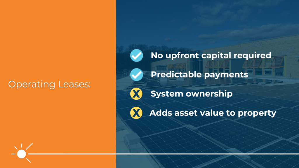 A graphic outlining Operating Leases requirements for solar and other renewable energy financing solutions